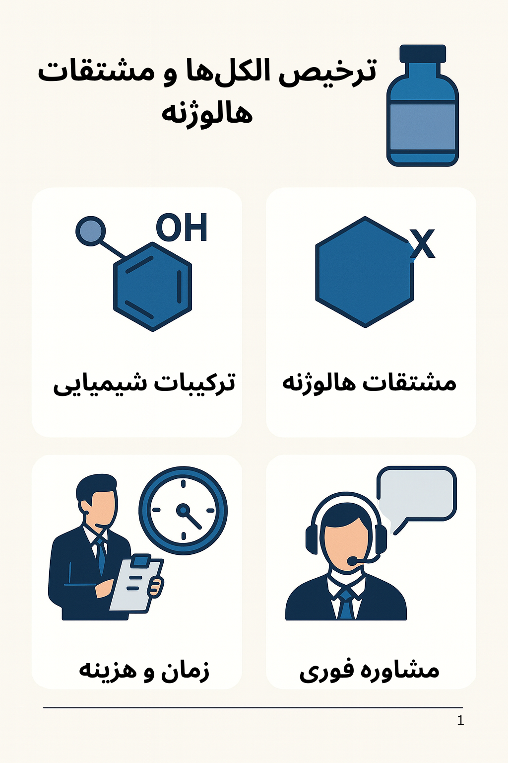 توضیح مراحل ترخیص این محصول