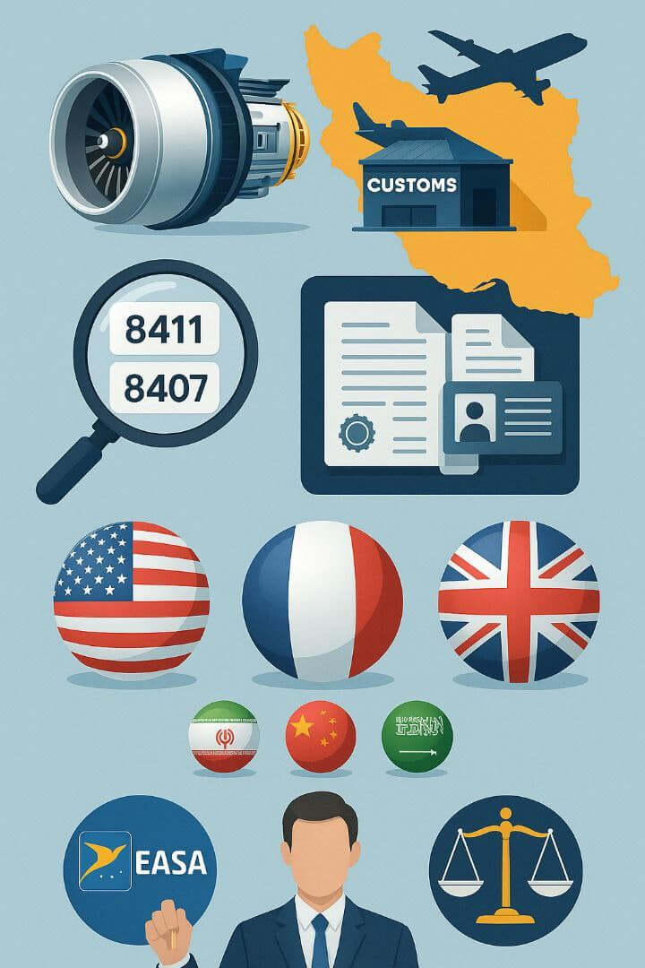 توضیح مراحل ترخیص این محصول