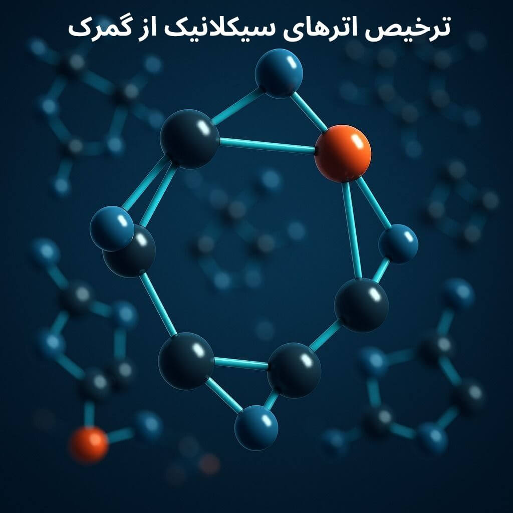توضیح مراحل ترخیص این محصول