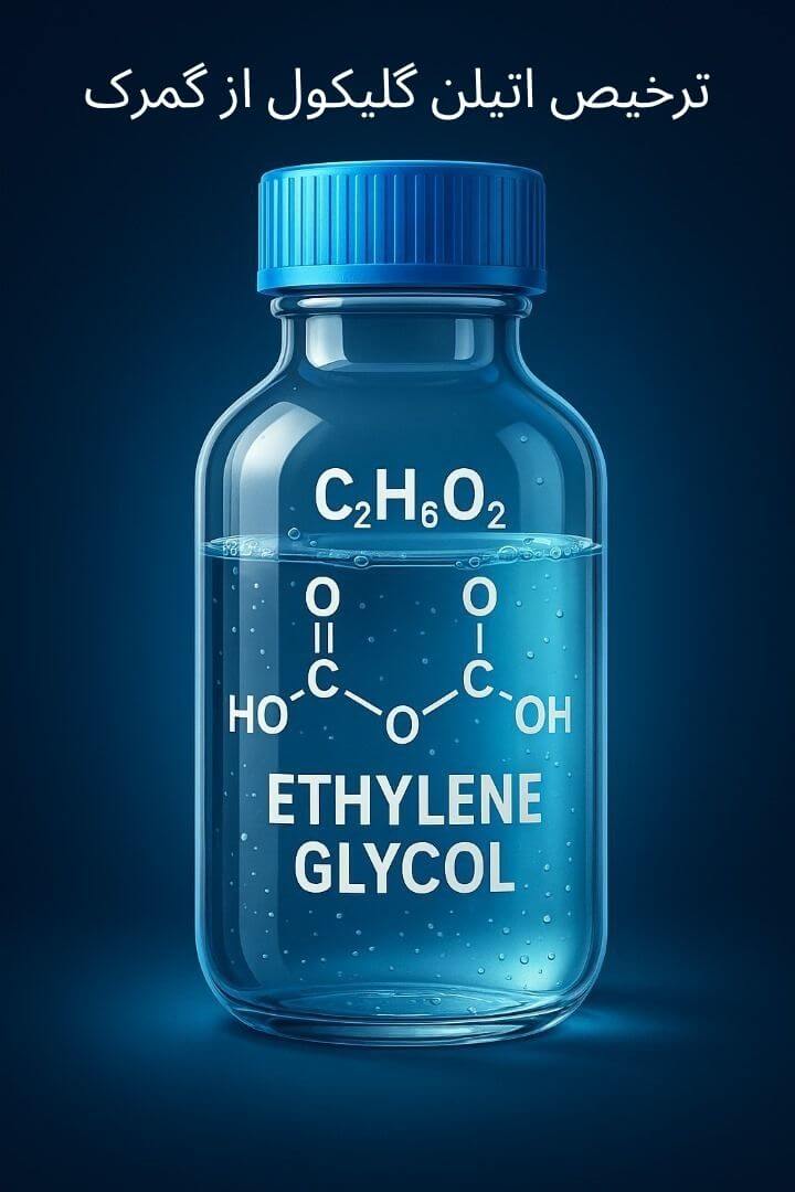 توضیح مراحل ترخیص این محصول توضیح مراحل ترخیص این محصول