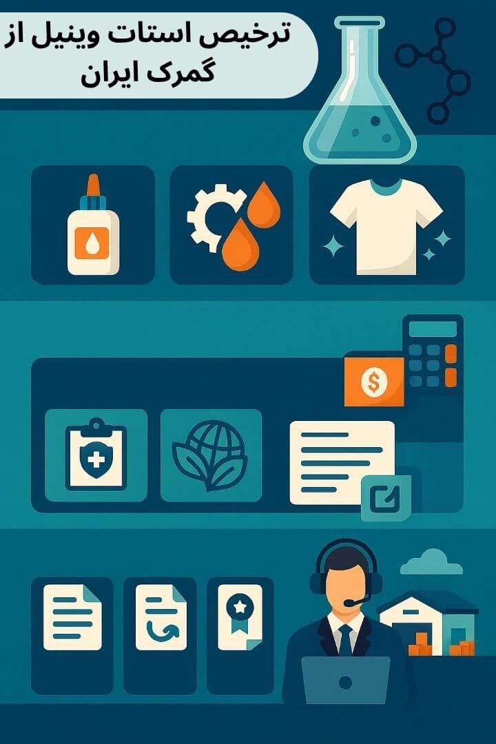 توضیح مراحل ترخیص این محصول توضیح مراحل ترخیص این محصول