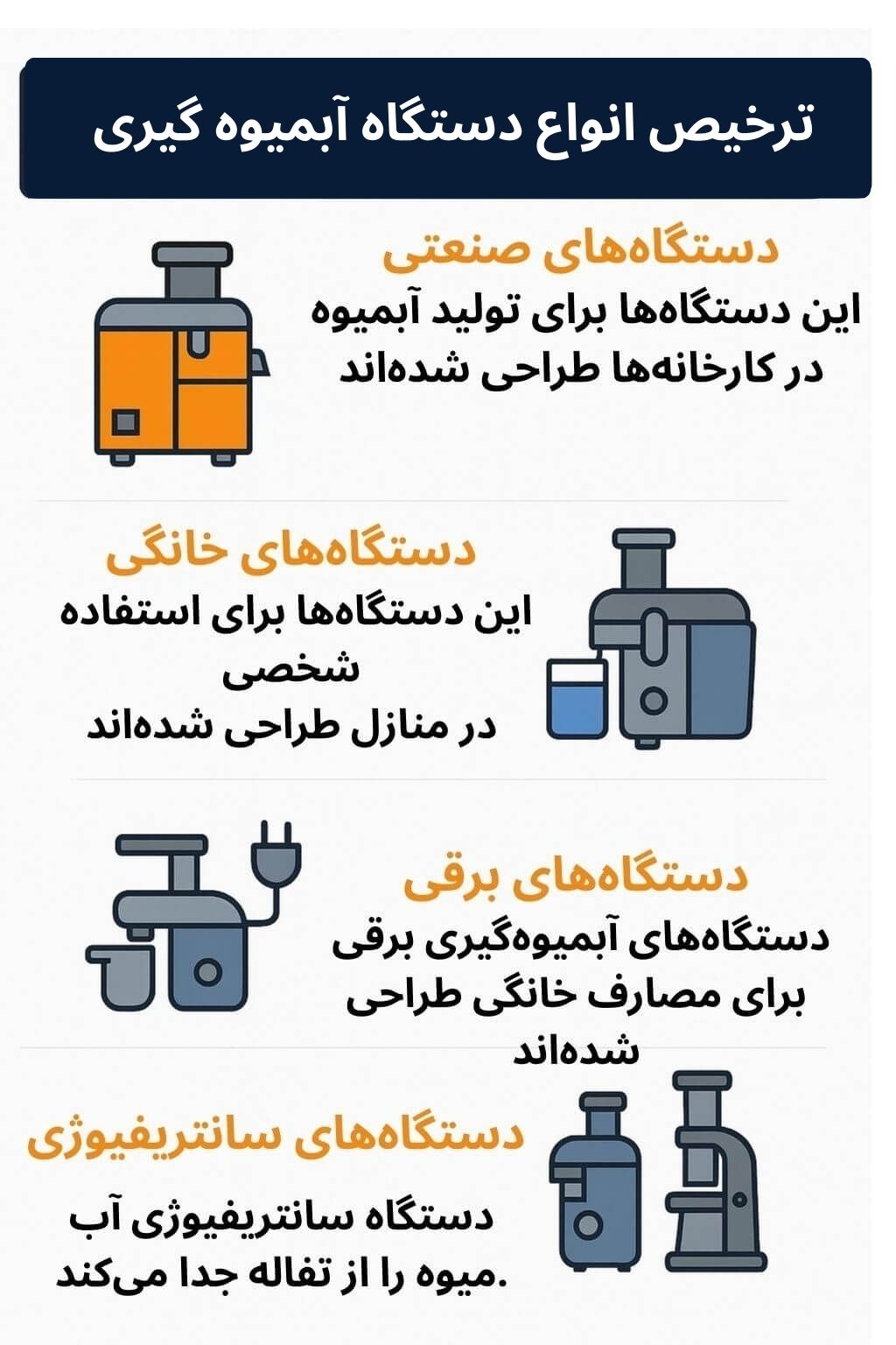 ترخیص کالا از گمرک توسط صبا ترخیص