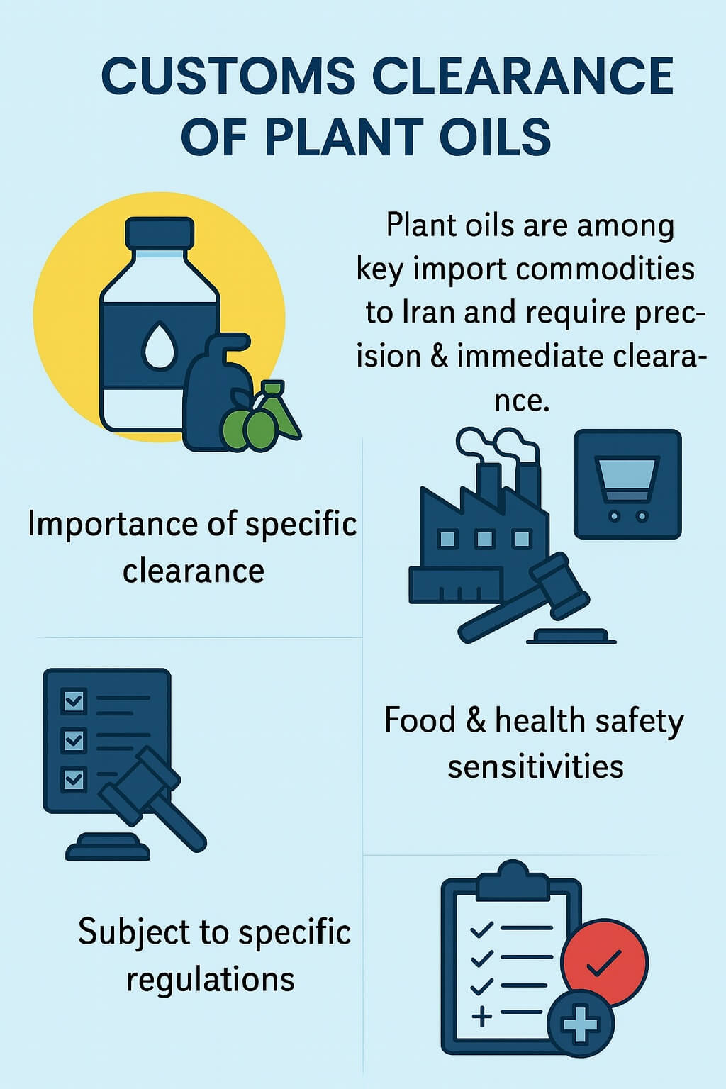 توضیح مراحل ترخیص این محصول توضیح مراحل ترخیص این محصول