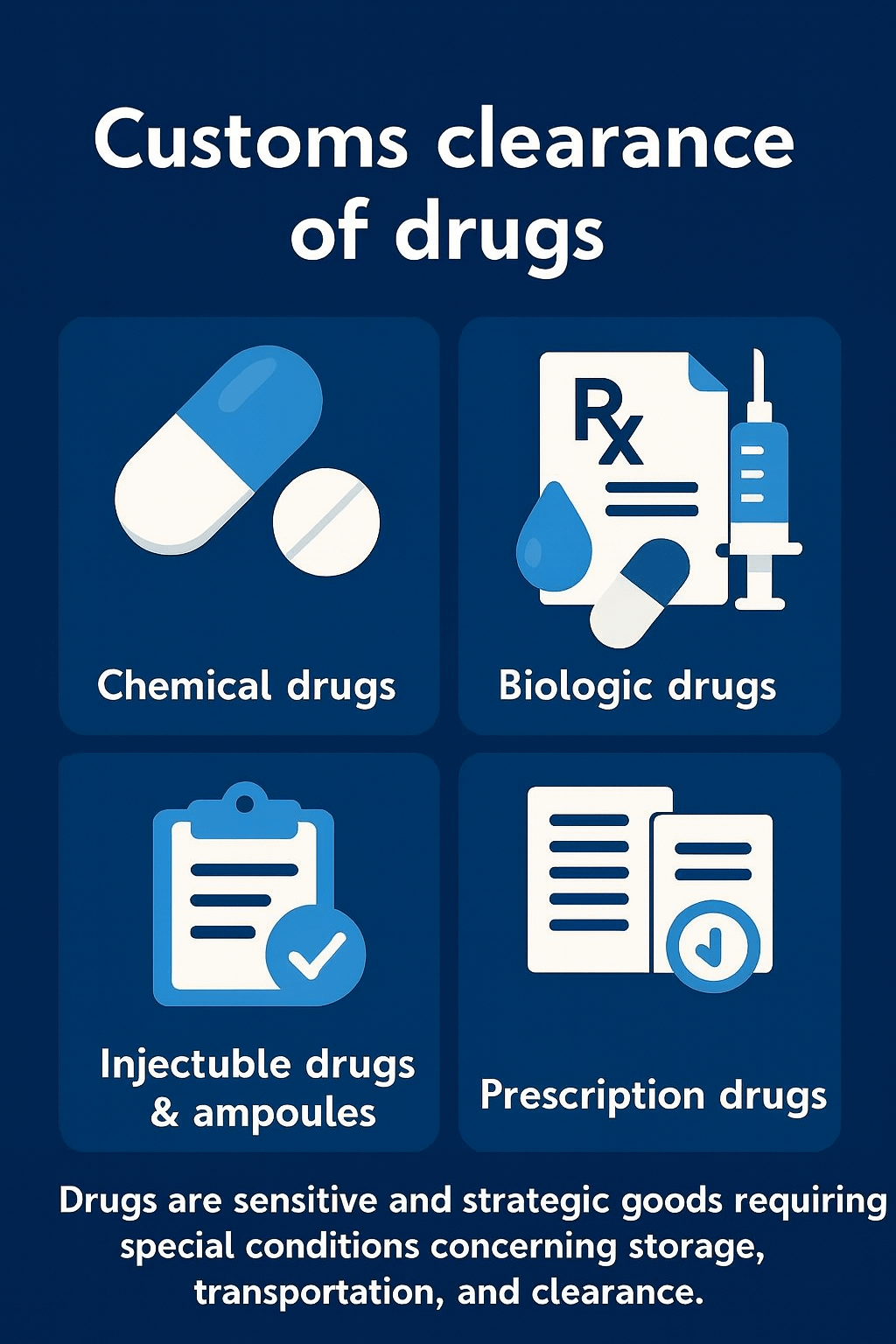 توضیح مراحل ترخیص این محصول توضیح مراحل ترخیص این محصول