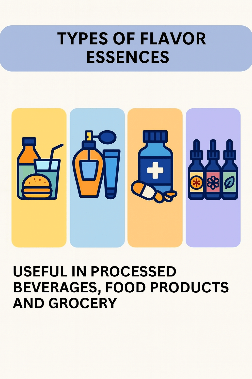 توضیح مراحل ترخیص این محصول توضیح مراحل ترخیص این محصول
