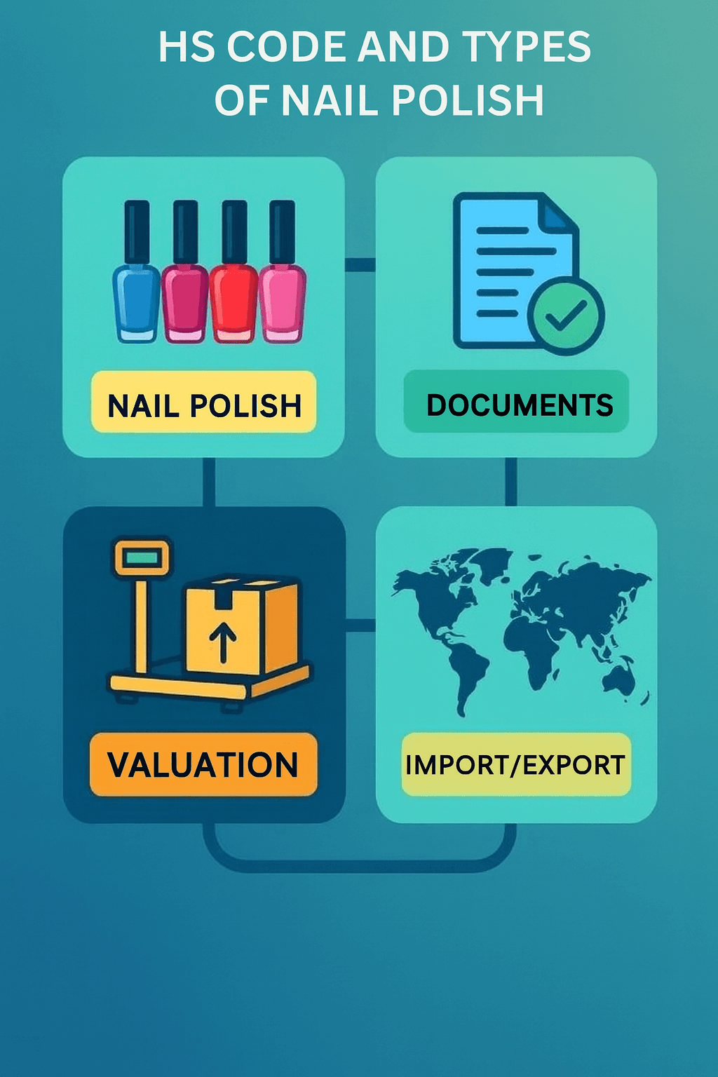 توضیح مراحل ترخیص این محصول توضیح مراحل ترخیص این محصول