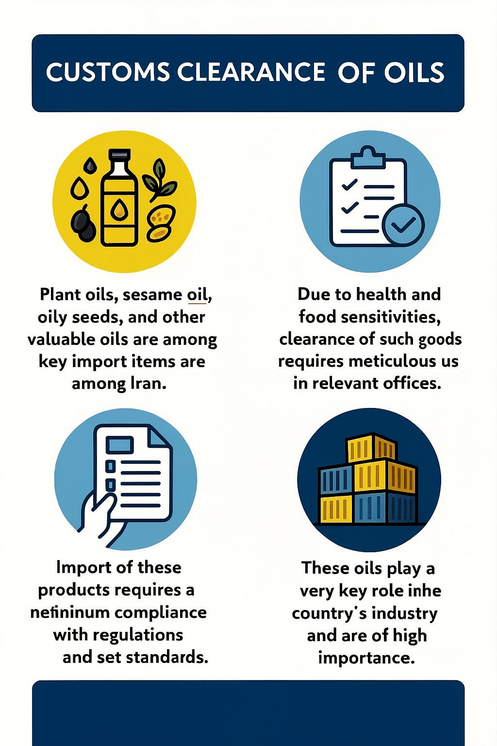توضیح مراحل ترخیص این محصول توضیح مراحل ترخیص این محصول