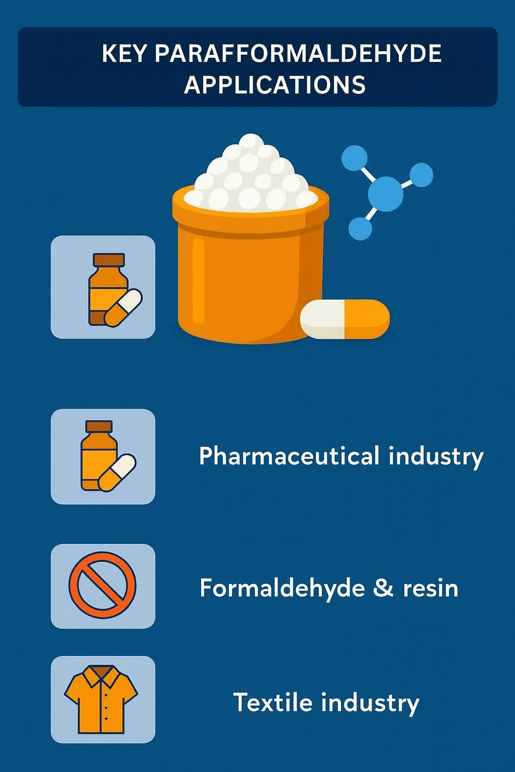توضیح مراحل ترخیص این محصول توضیح مراحل ترخیص این محصول