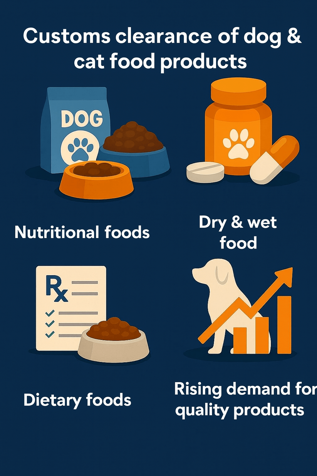 توضیح مراحل ترخیص این محصول توضیح مراحل ترخیص این محصول