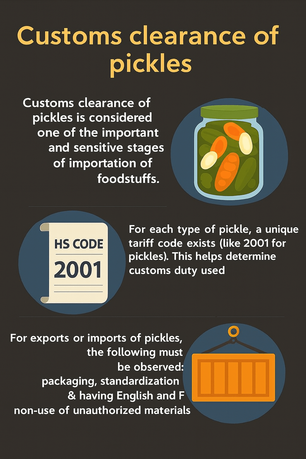 توضیح مراحل ترخیص این محصول