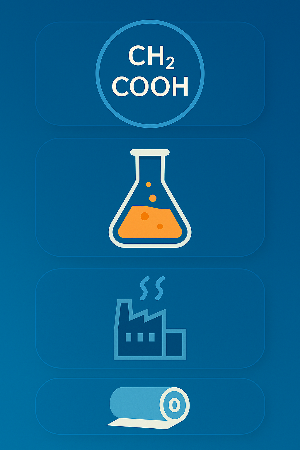 توضیح مراحل ترخیص این محصول توضیح مراحل ترخیص این محصول