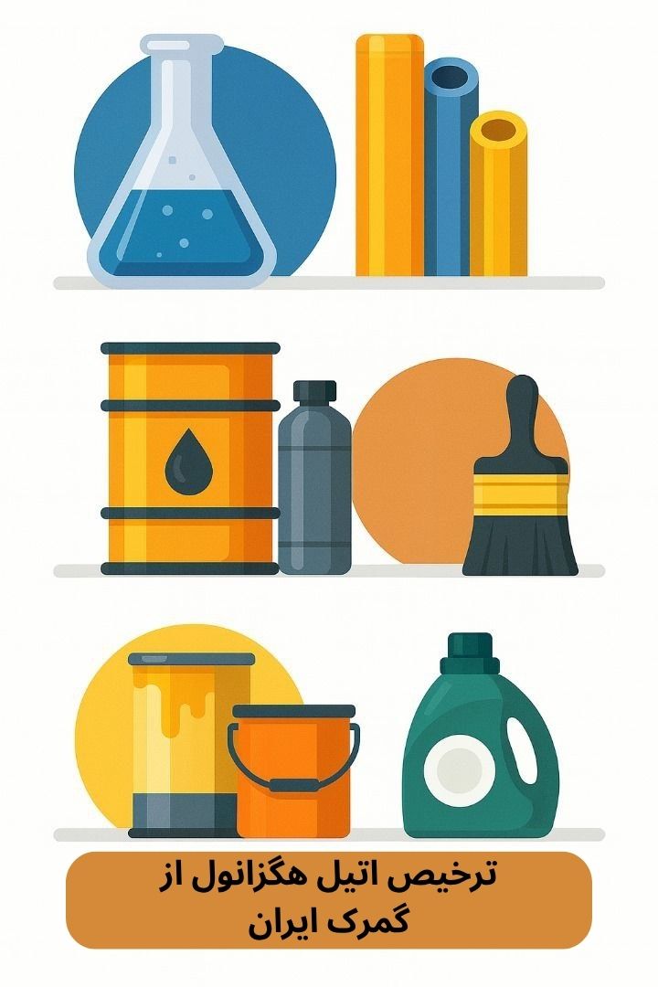 توضیح مراحل ترخیص این محصول