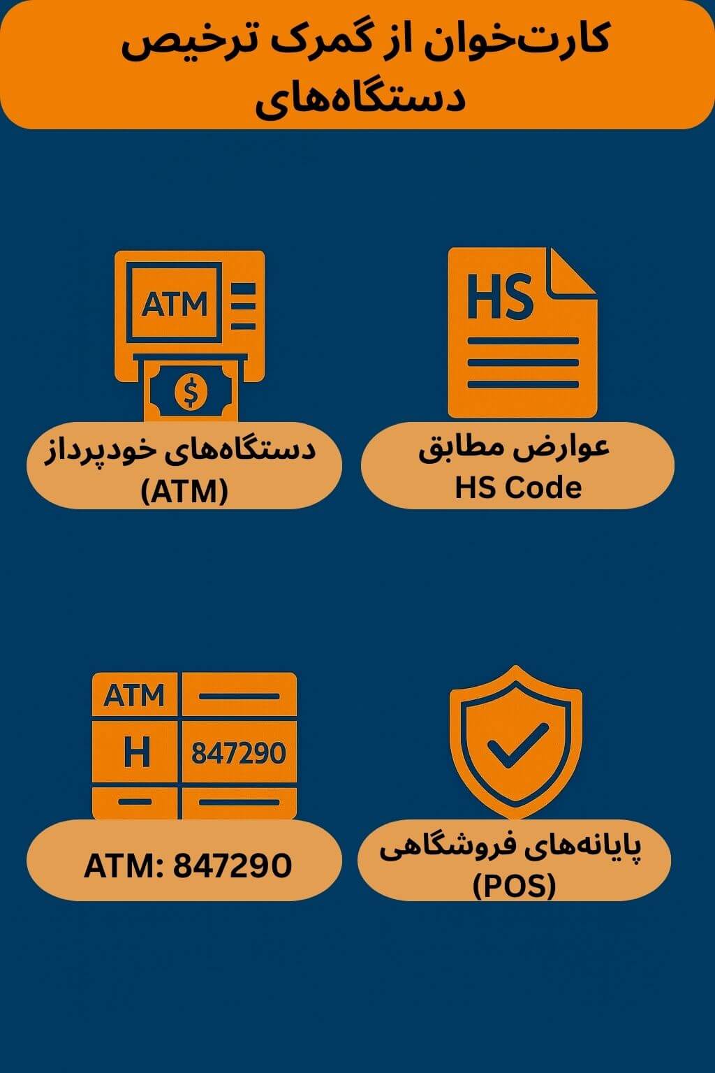 توضیح مراحل ترخیص این محصول