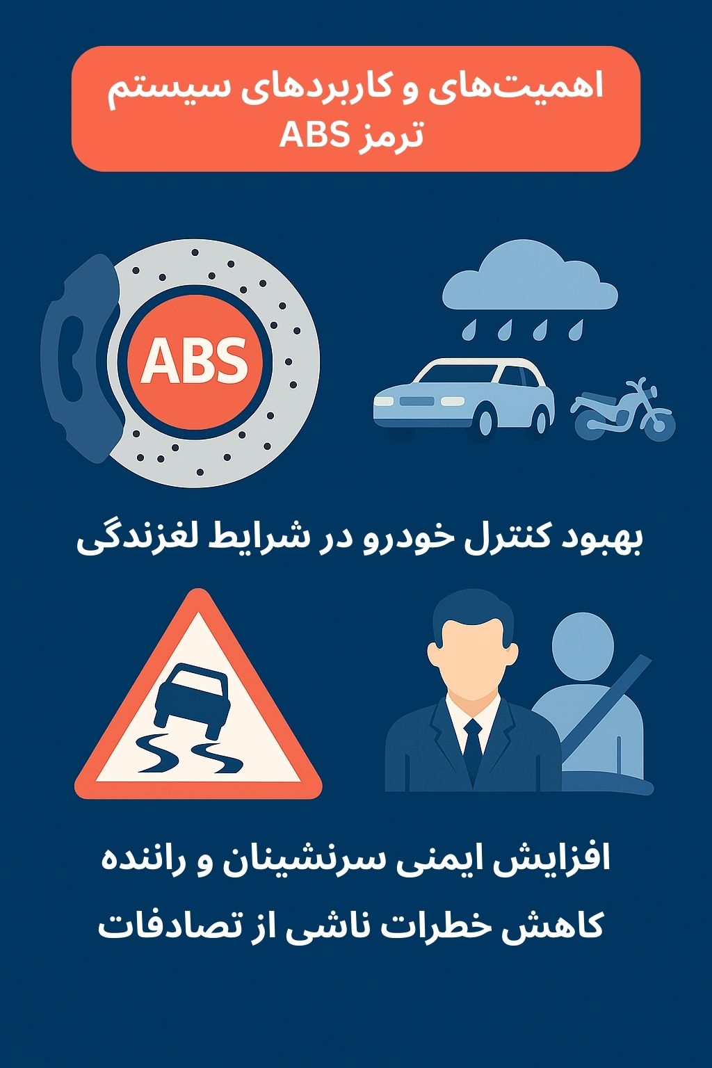abs-brake-system-safety توضیح اهمیت تمرمز های ABS