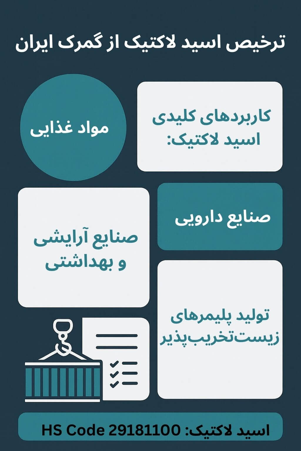 توضیح مراحل ترخیص این محصول