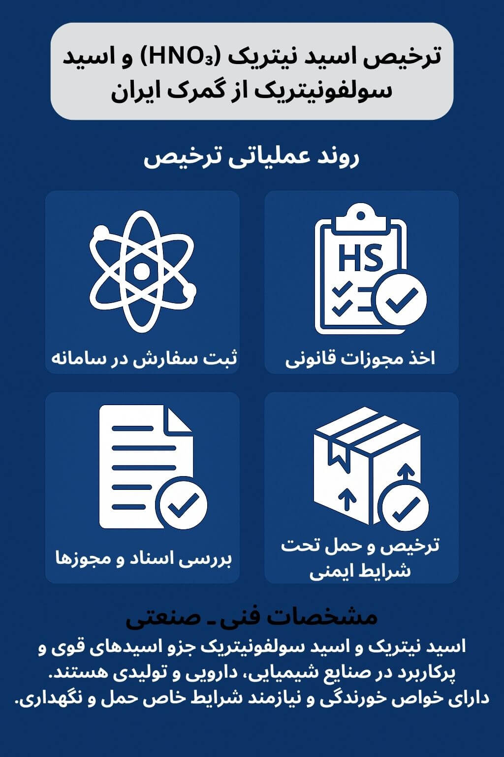 توضیح مراحل ترخیص این محصول
