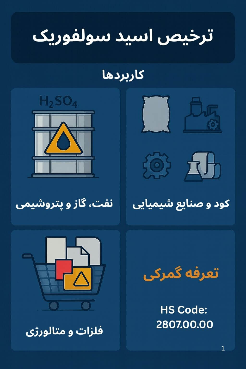 توضیح مراحل ترخیص این محصول توضیح مراحل ترخیص این محصول