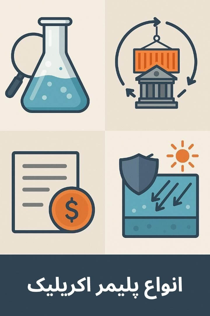 توضیح مراحل ترخیص این محصول