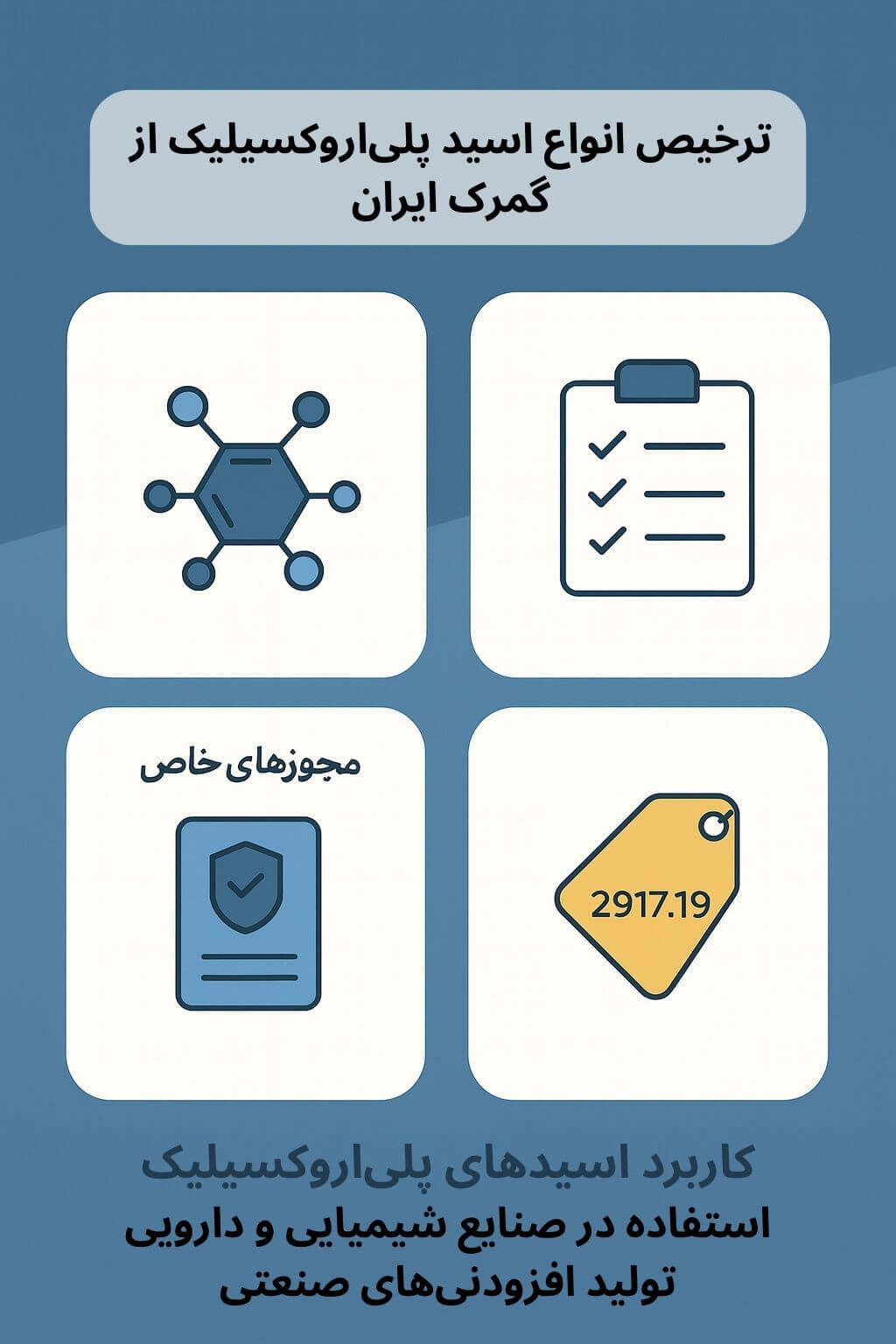 توضیح مراحل ترخیص این محصول