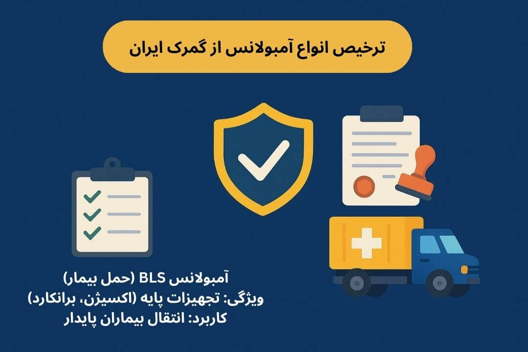 توضیح مراحل ترخیص این محصول توضیح مراحل ترخیص این محصول