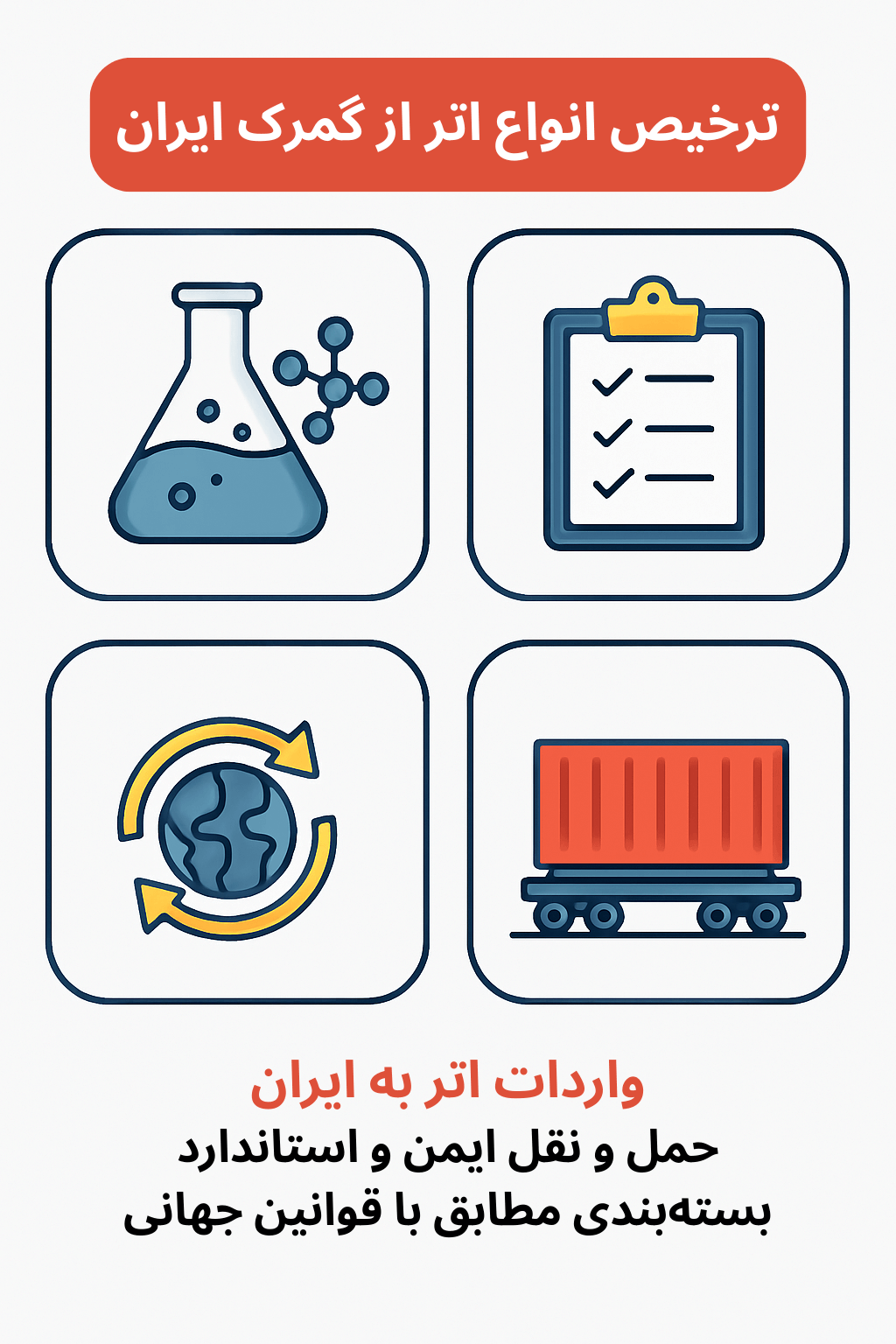 توضیح مراحل ترخیص این محصول
