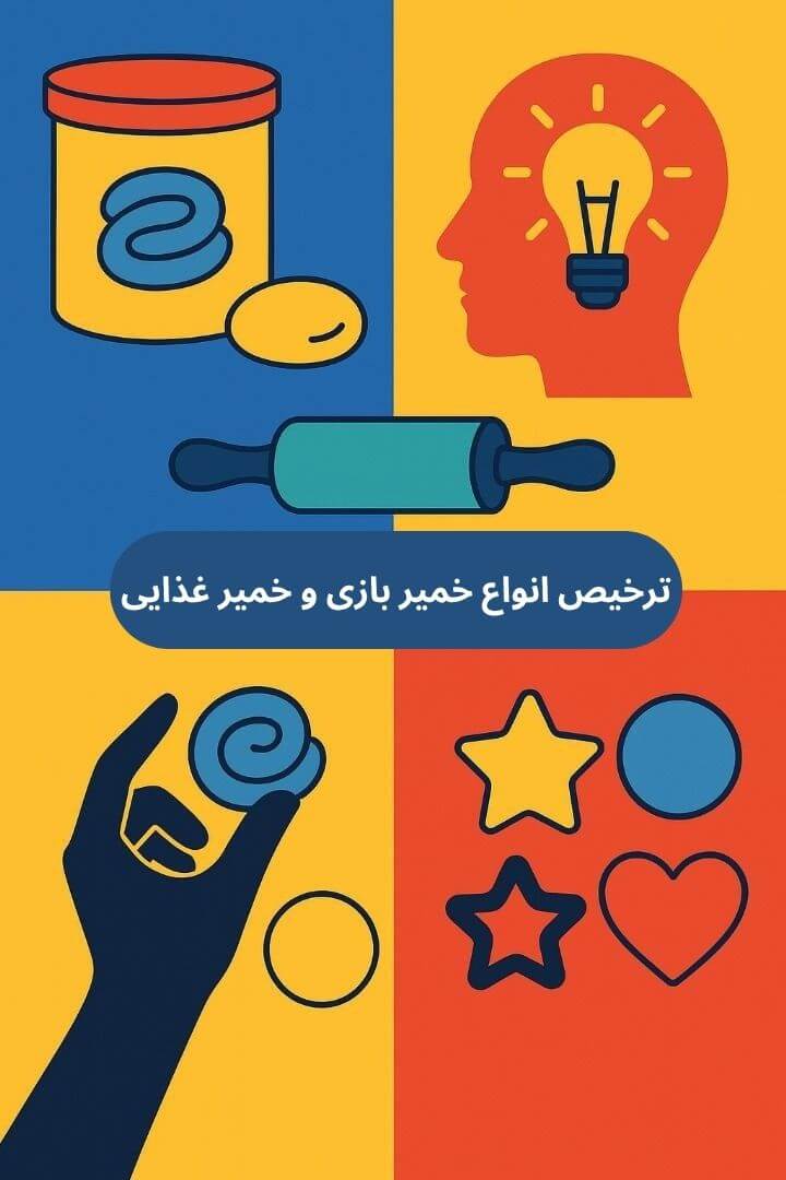 توضیح مراحل ترخیص این محصول