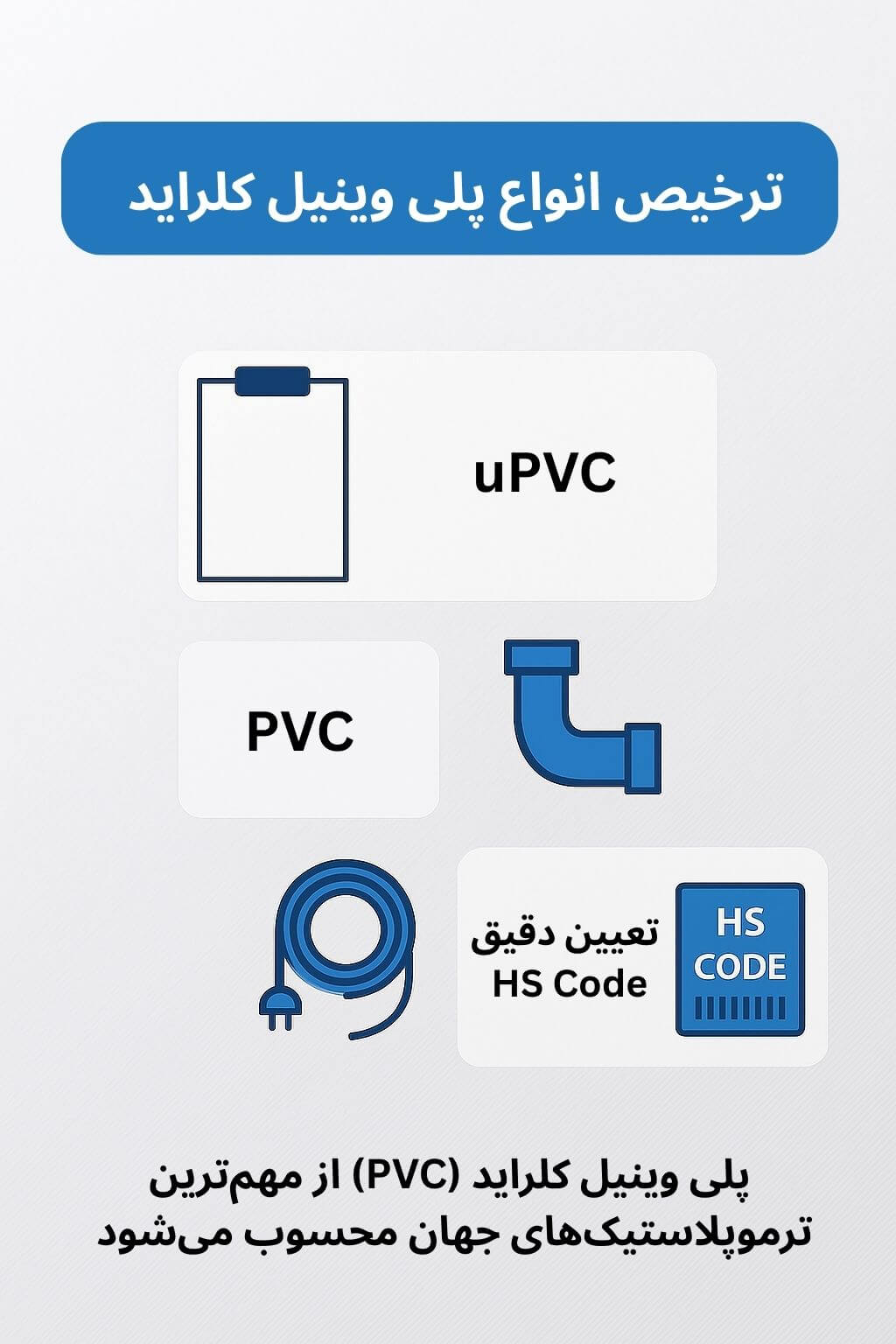 توضیح مراحل ترخیص این محصول توضیح مراحل ترخیص این محصول