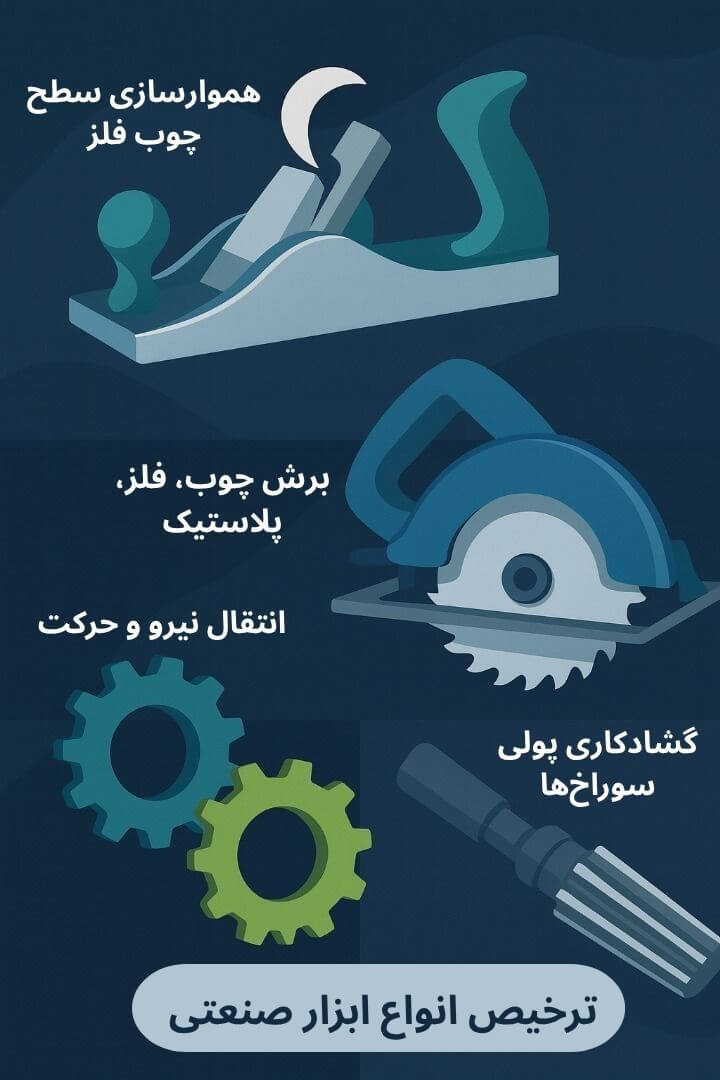 توضیح مراحل ترخیص این محصول