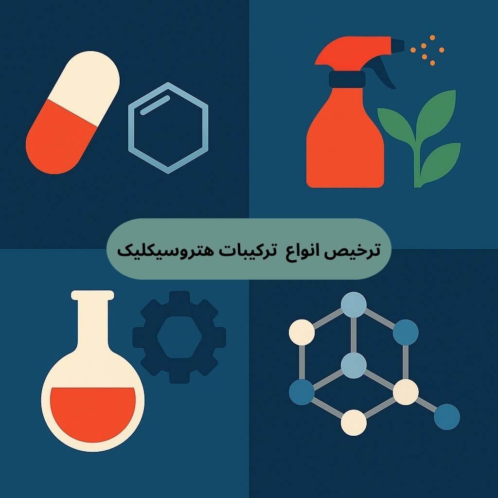 توضیح مراحل ترخیص این محصول