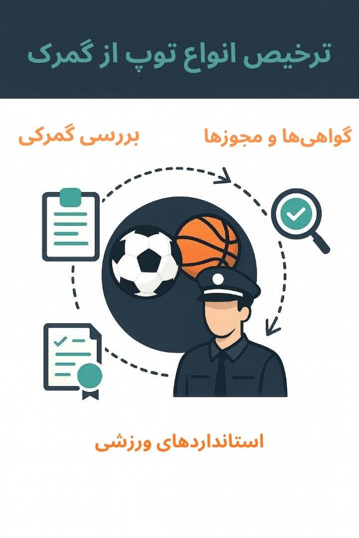توضیح مراحل ترخیص این محصول