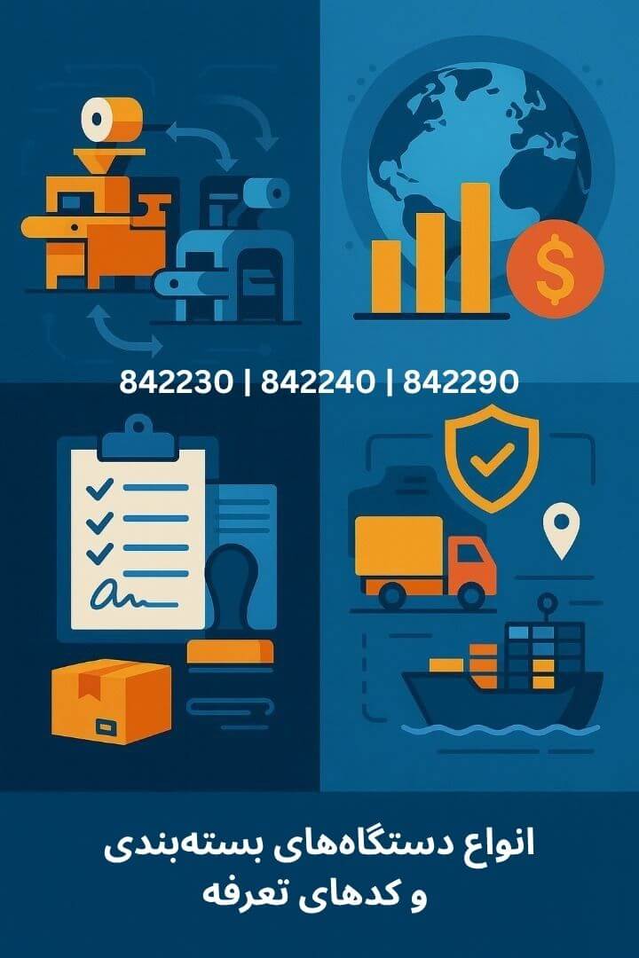 توضیح مراحل ترخیص این محصول