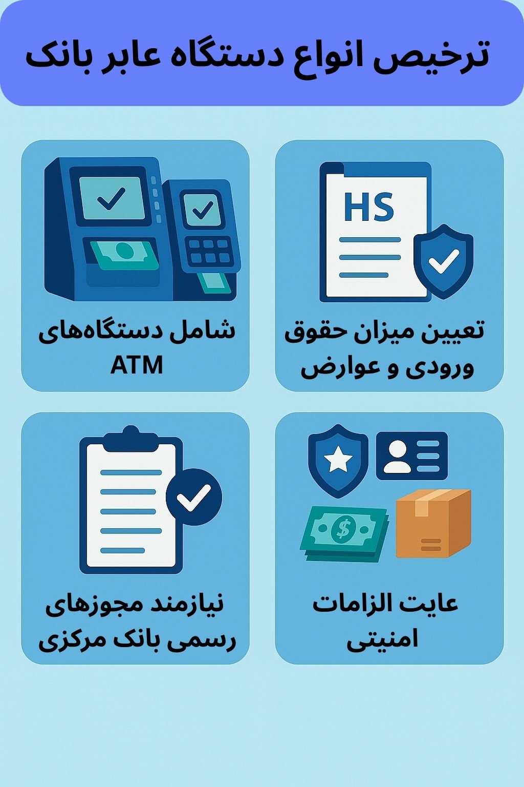 توضیح مراحل ترخیص این محصول