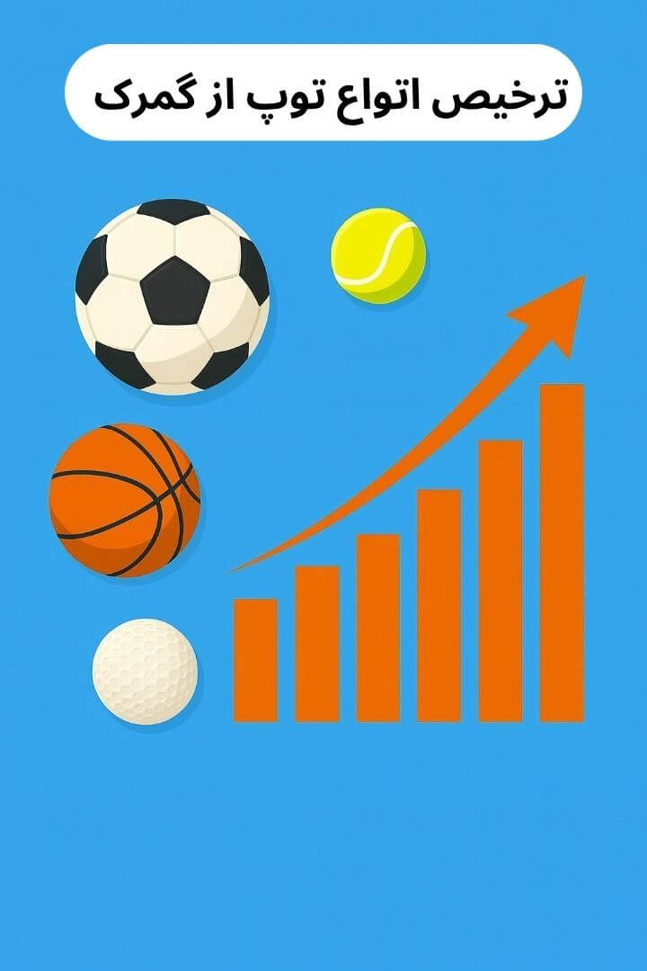 توضیح مراحل ترخیص این محصول