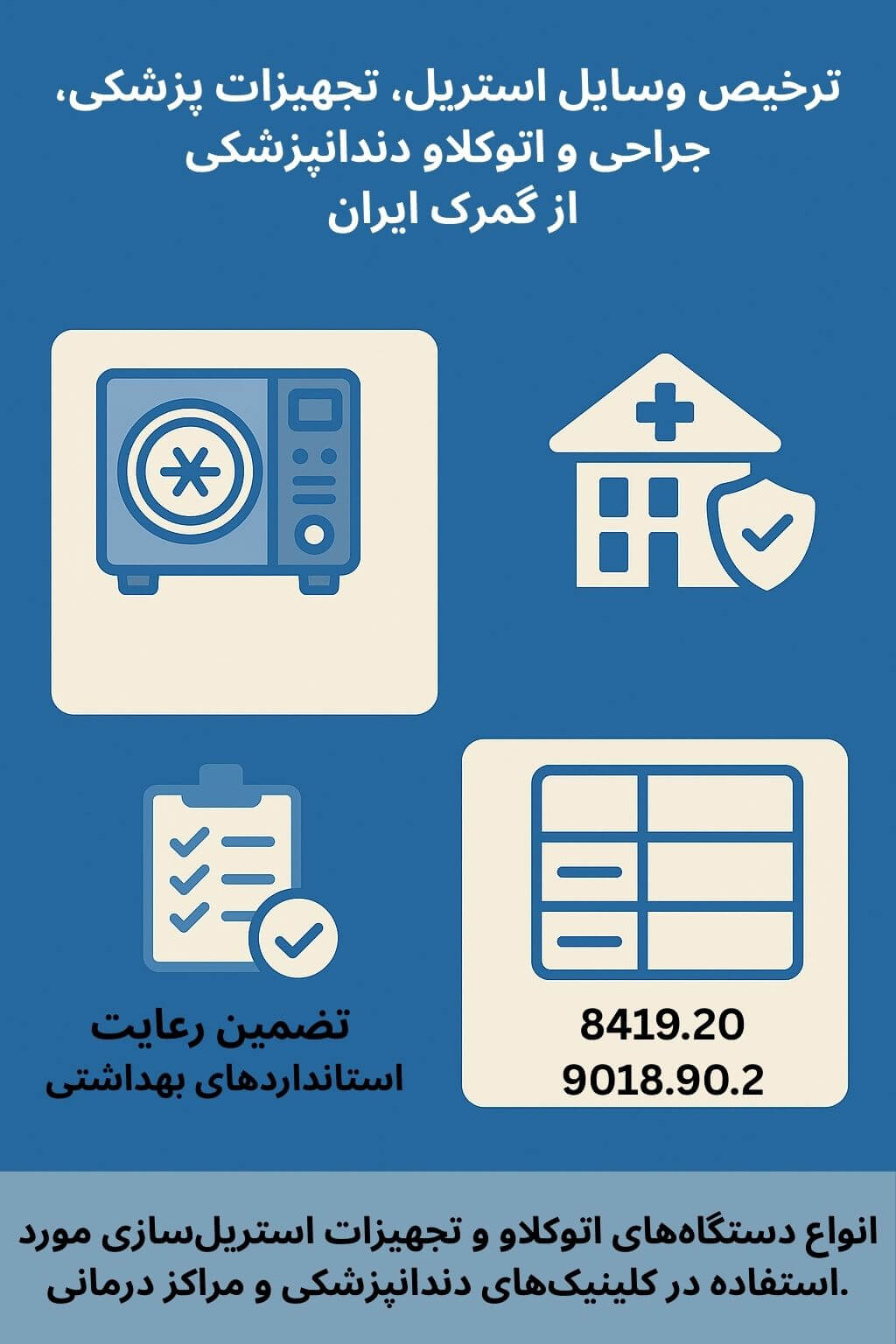 توضیح مراحل ترخیص این محصول
