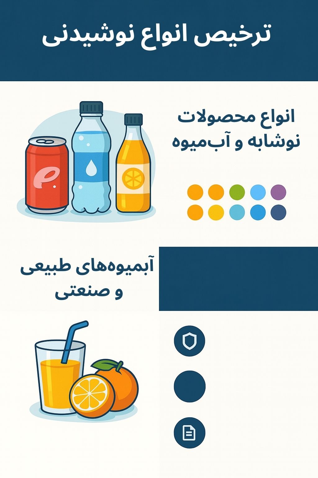 ترخیص کالا از گمرک توسط صبا ترخیص