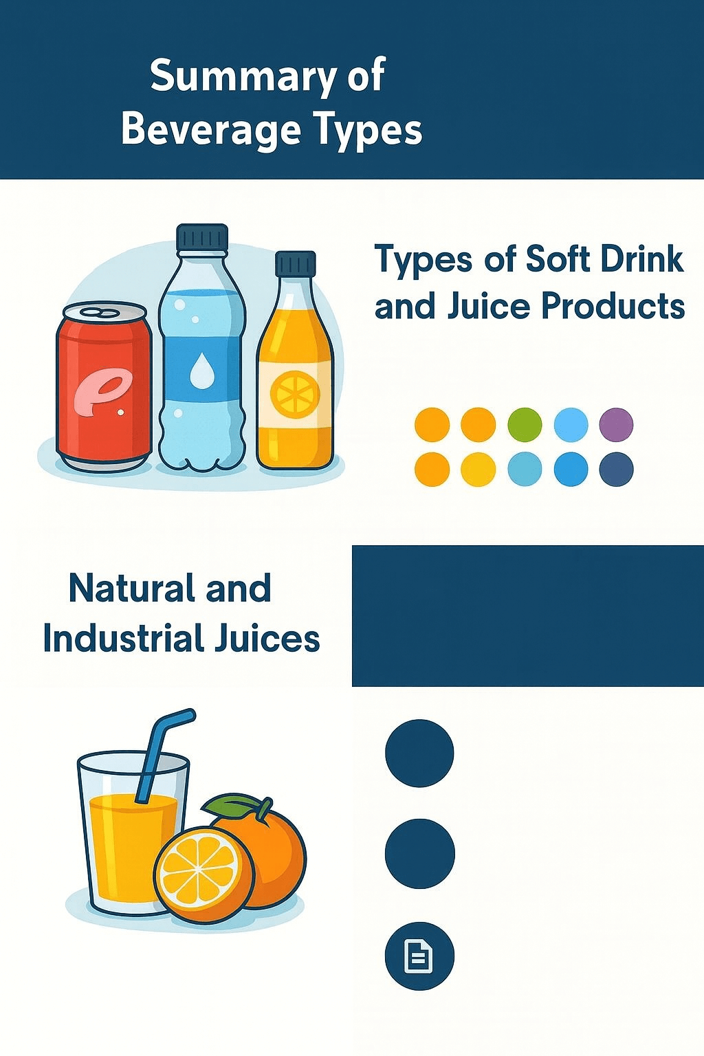 توضیح مراحل ترخیص این محصول توضیح مراحل ترخیص این محصول