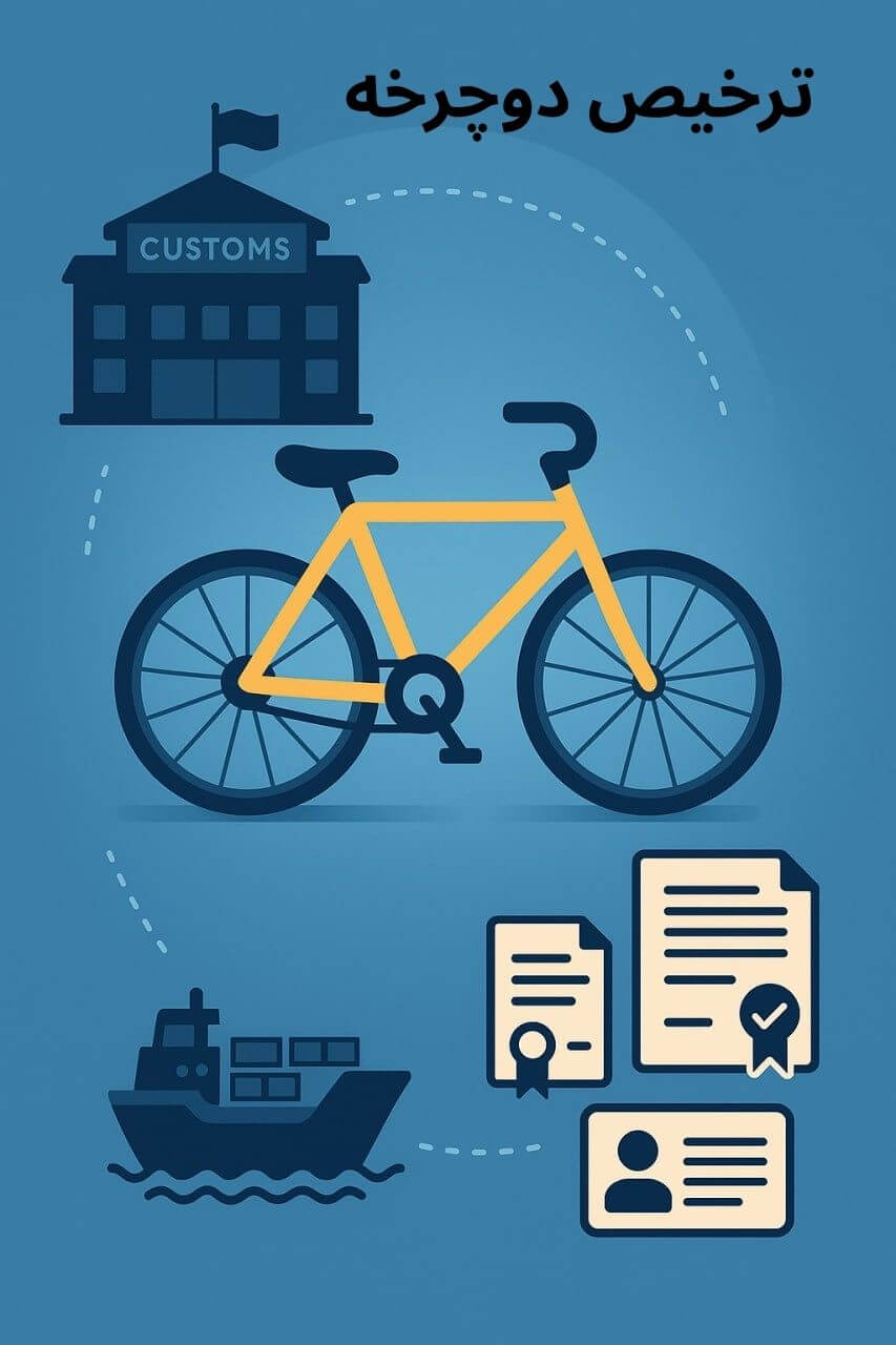 توضیح مراحل ترخیص این محصول