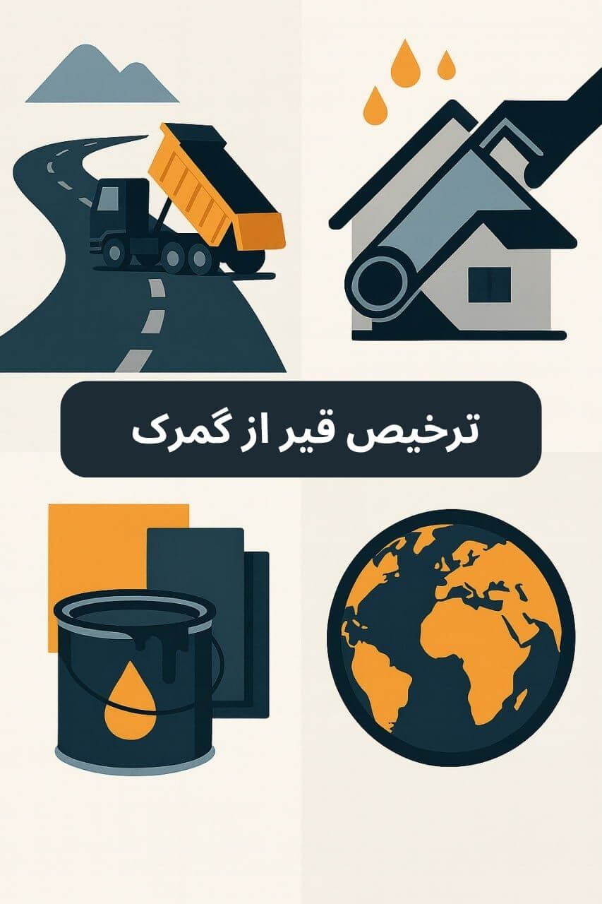 توضیح مراحل ترخیص این محصول توضیح مراحل ترخیص این محصول