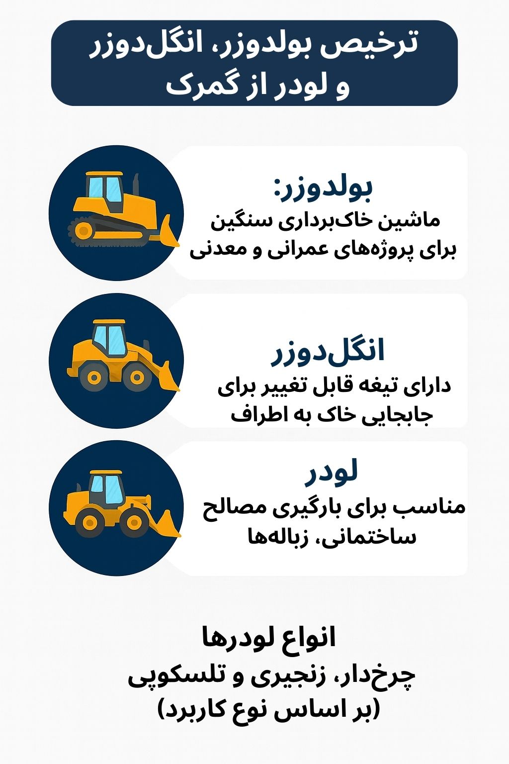 ترخیص کالا از گمرک با صبا ترخیص ترخیص کالا از گمرک توسط صبا ترخیص