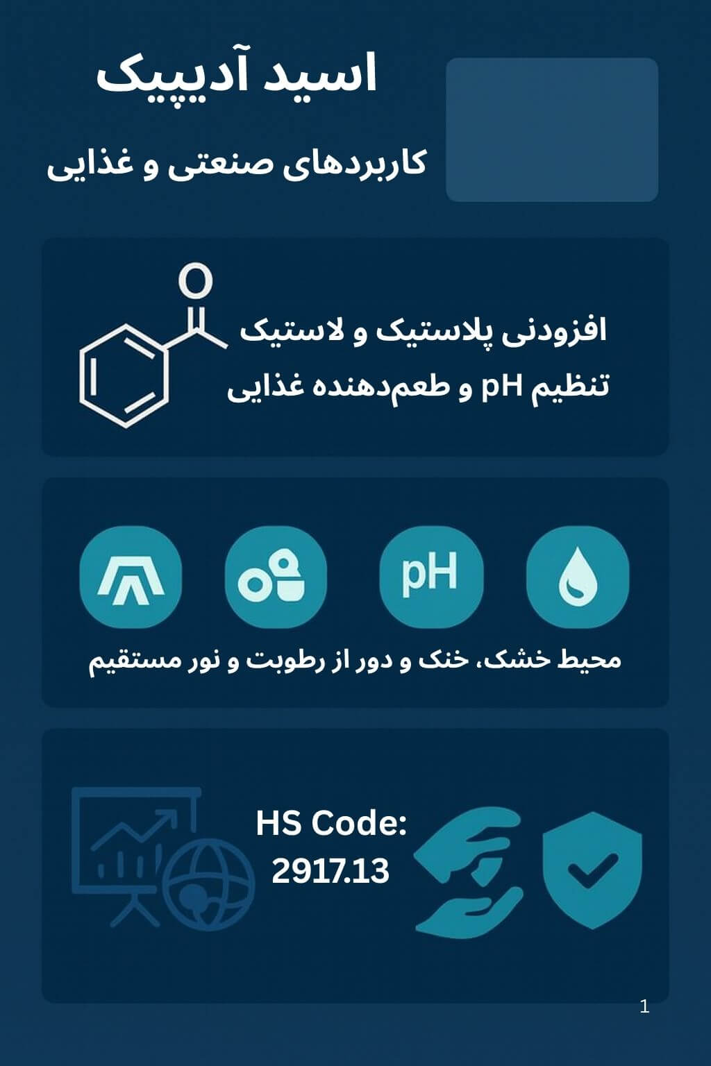 توضیح مراحل ترخیص این محصول