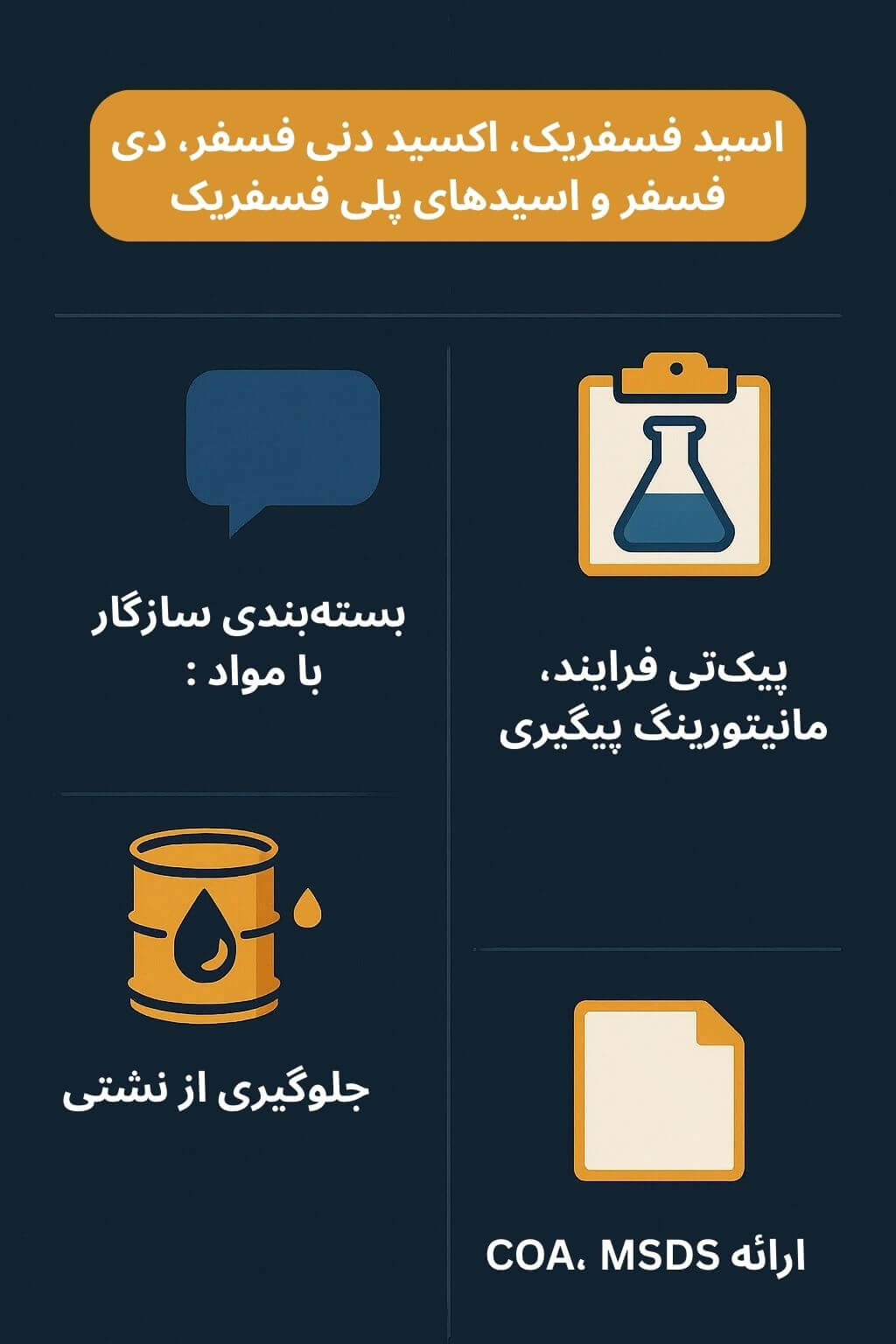 توضیح مراحل ترخیص این محصول توضیح مراحل ترخیص این محصول