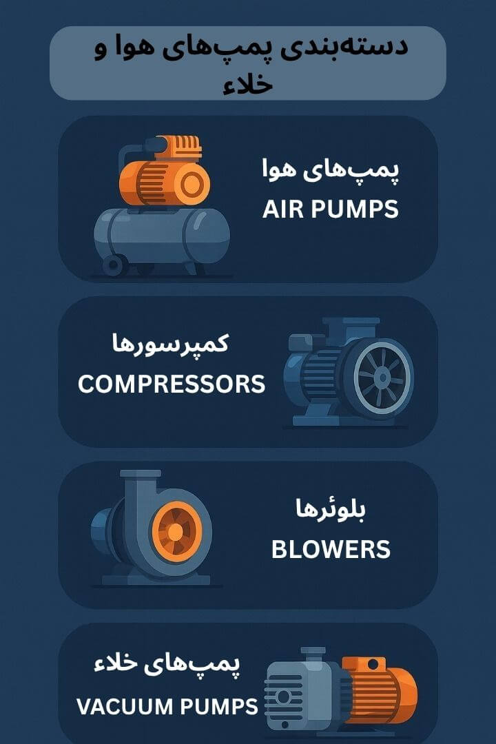 توضیح مراحل ترخیص این محصول توضیح مراحل ترخیص این محصول