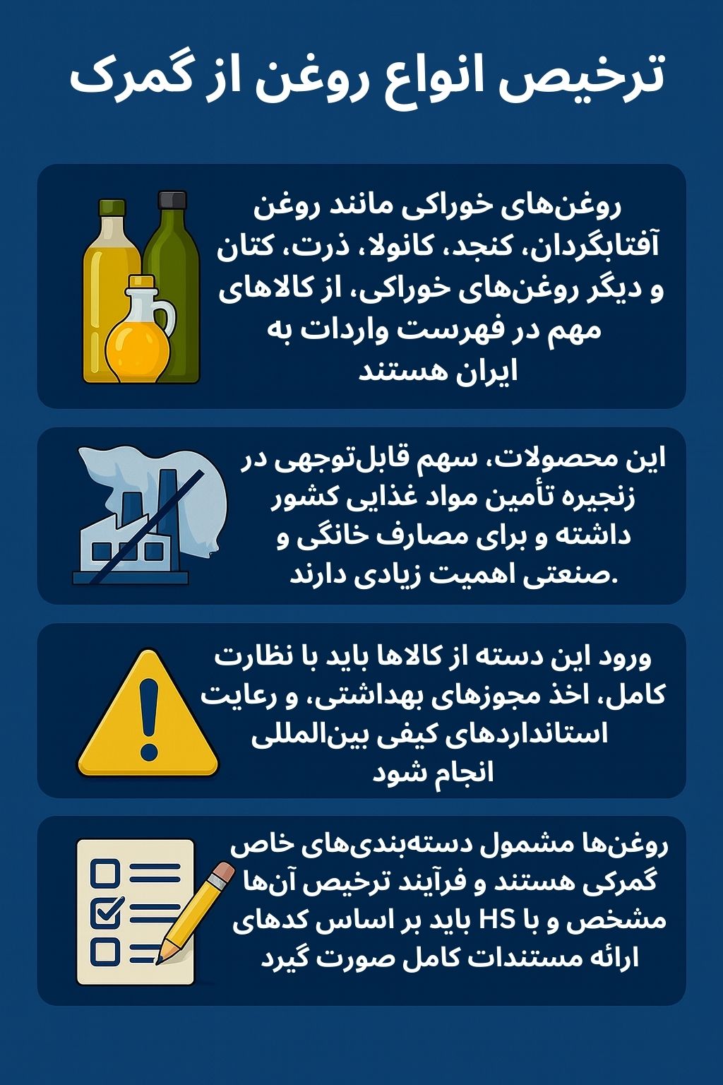 ترخیص کالا از گمرک توسط صبا ترخیص