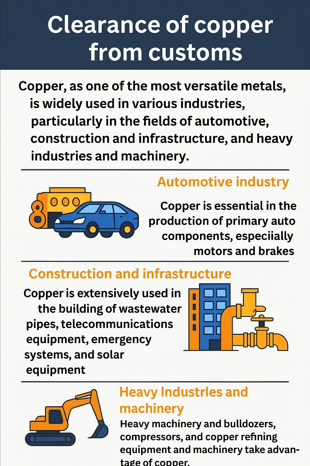 توضیح مراحل ترخیص این محصول توضیح مراحل ترخیص این محصول