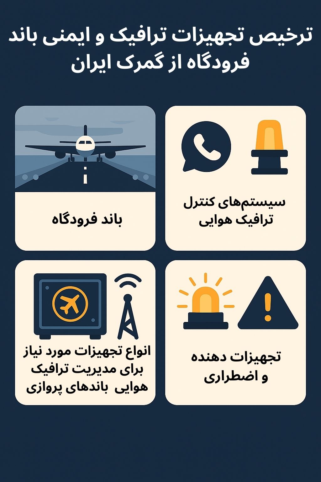 ترخیص کالا از گمرک توسط صبا ترخیص