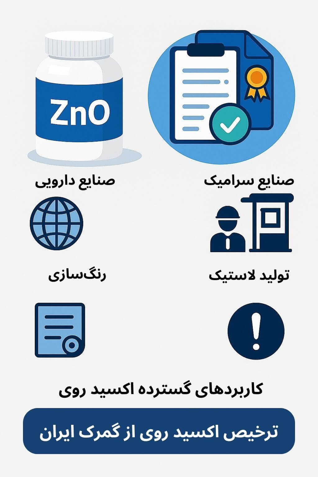 توضیح مراحل ترخیص این محصول