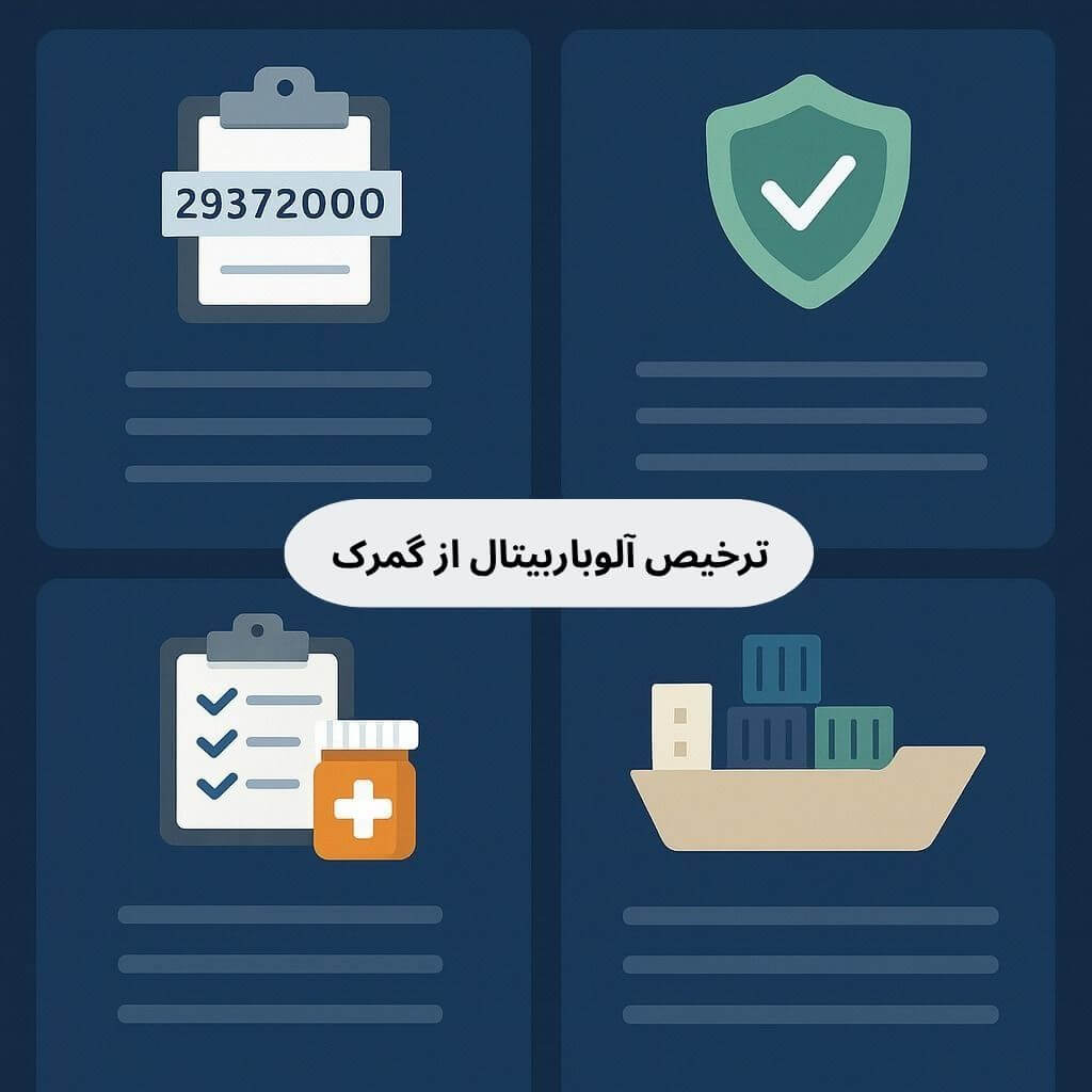 توضیح مراحل ترخیص این محصول توضیح مراحل ترخیص این محصول