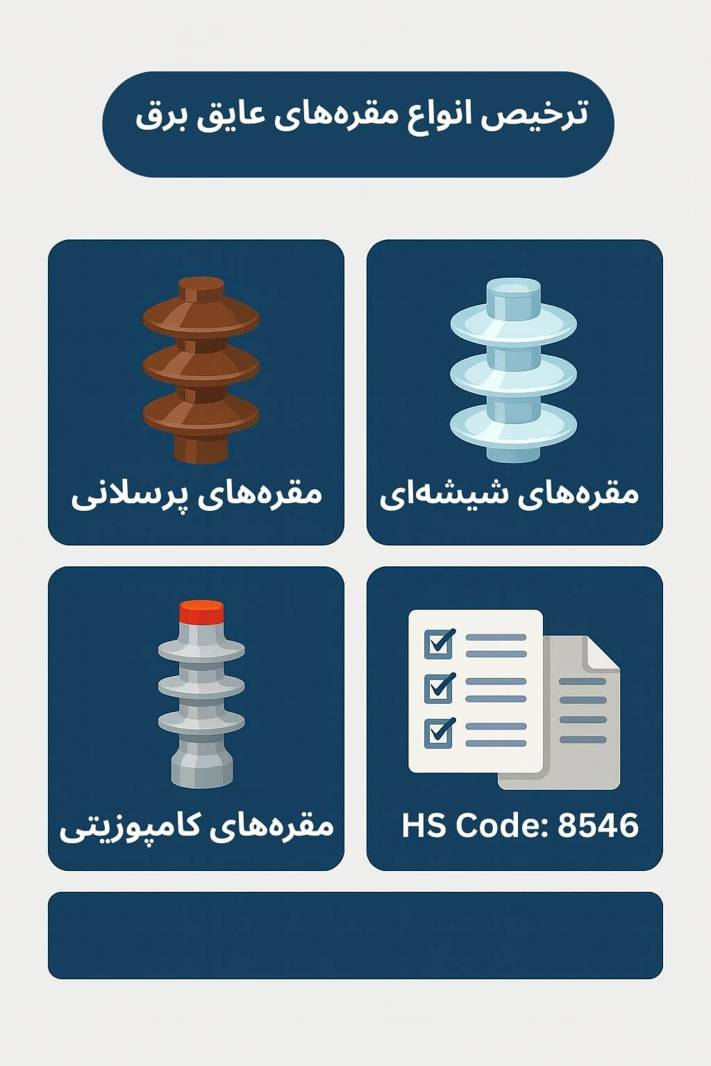 توضیح مراحل ترخیص این محصول