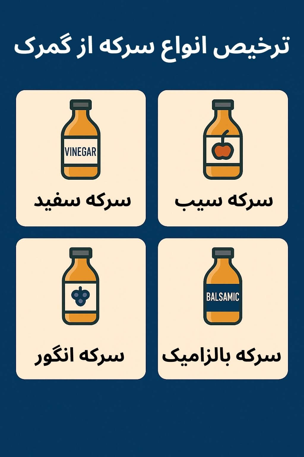 توضیح مراحل ترخیص این محصول