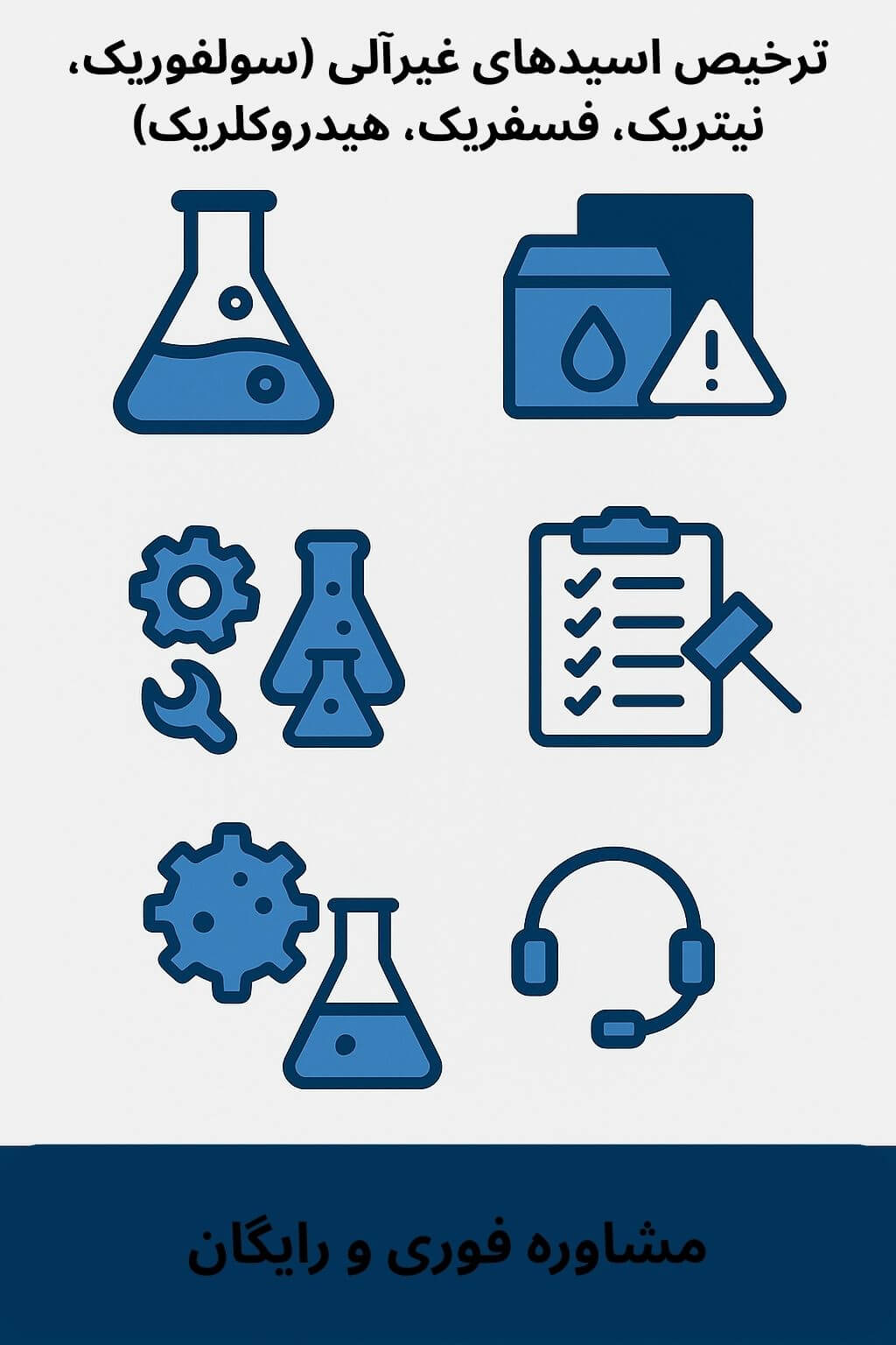 توضیح مراحل ترخیص این محصول توضیح مراحل ترخیص این محصول